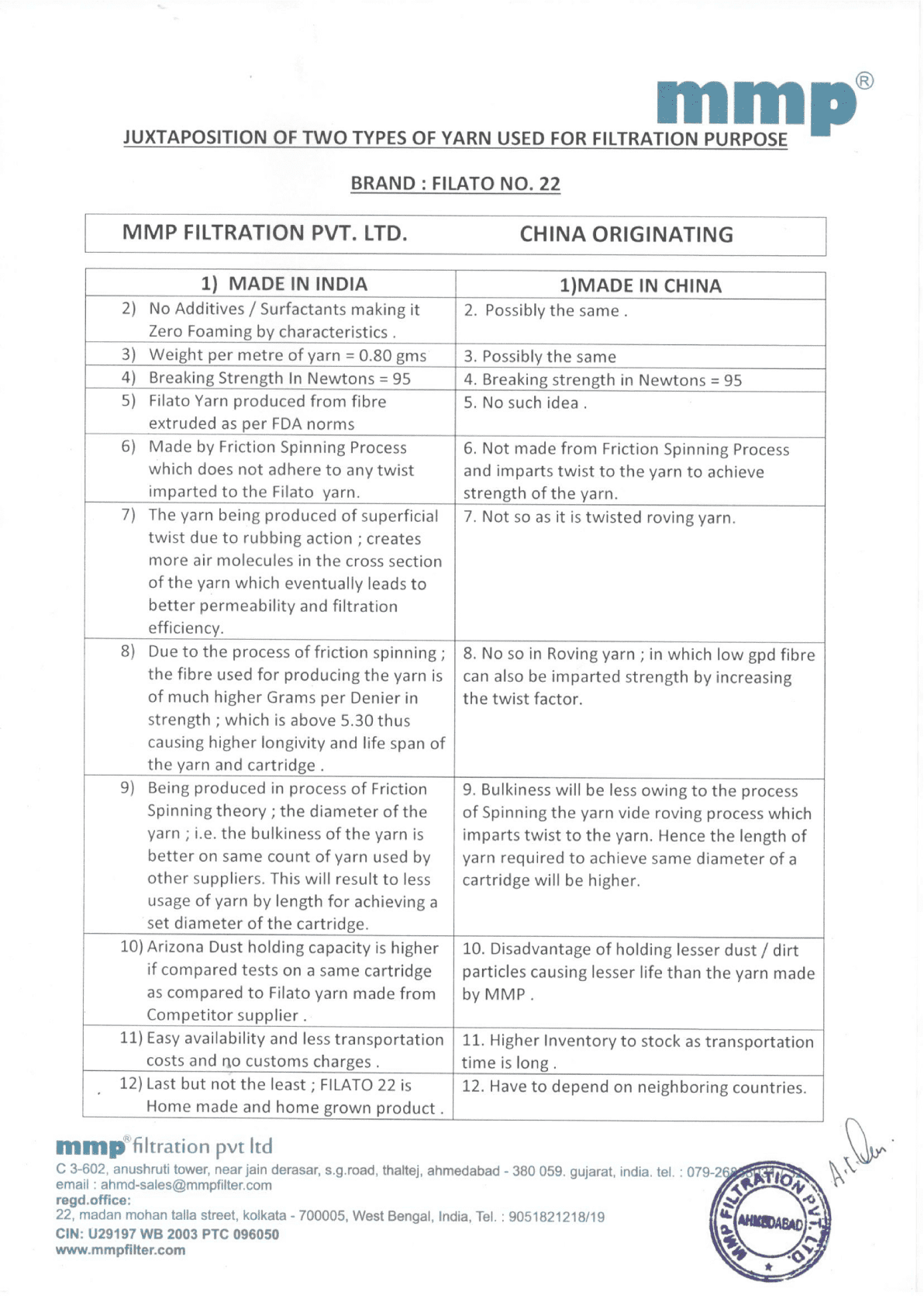 flato pdf